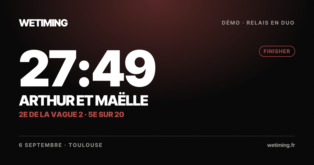 Ton résultat au format Paysage