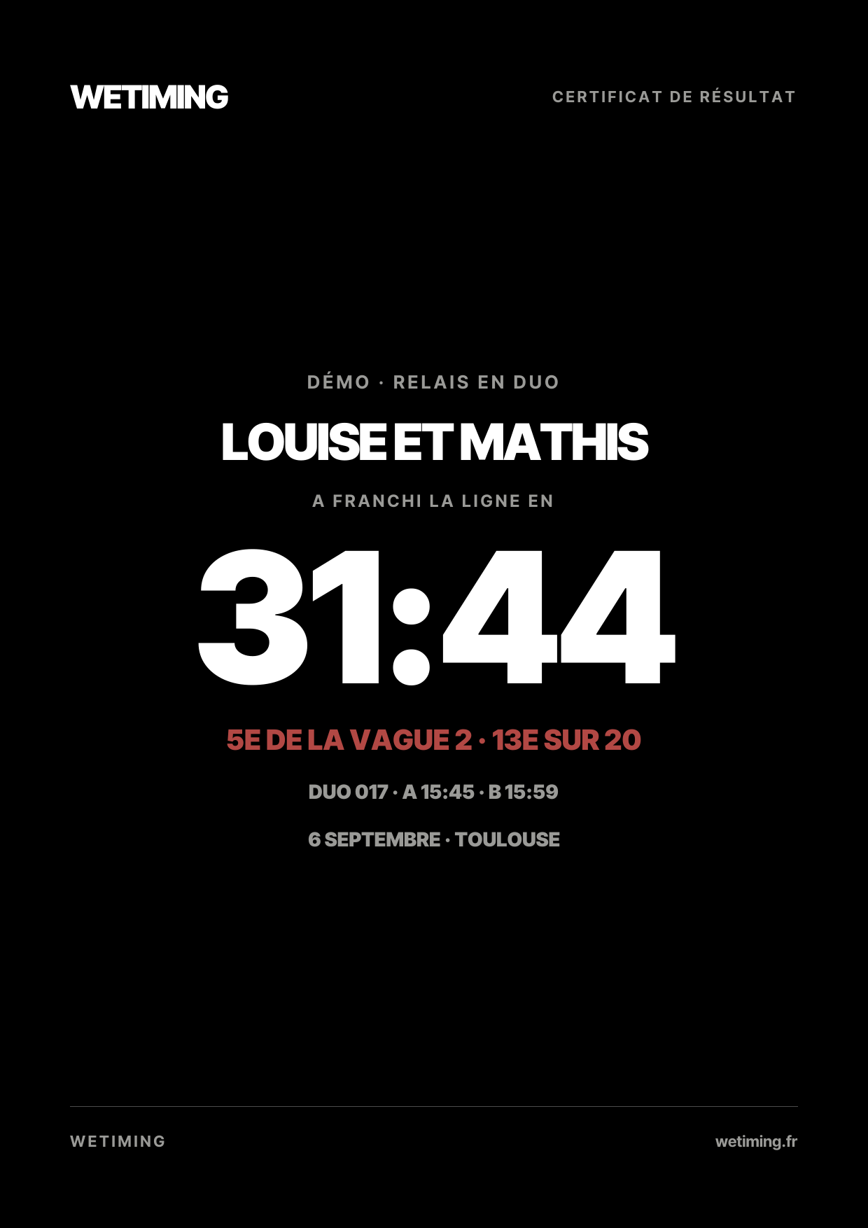 Ton résultat au format Certificat