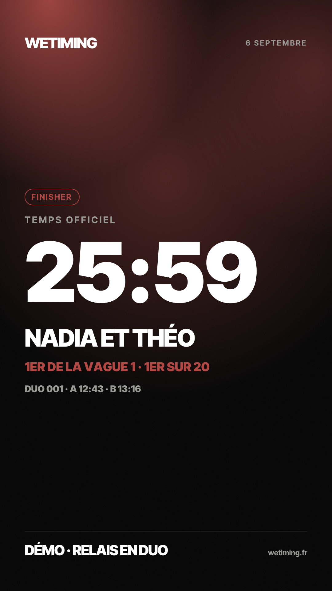 Ton résultat au format Story · nuée