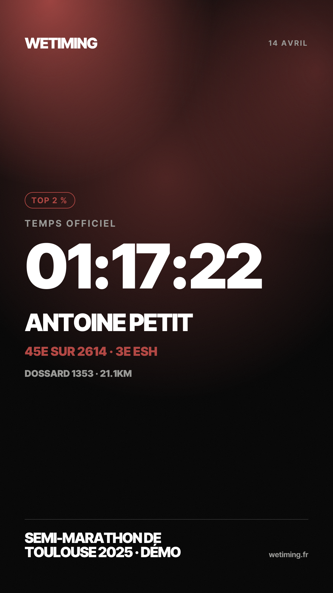 Ton résultat au format Story · nuée