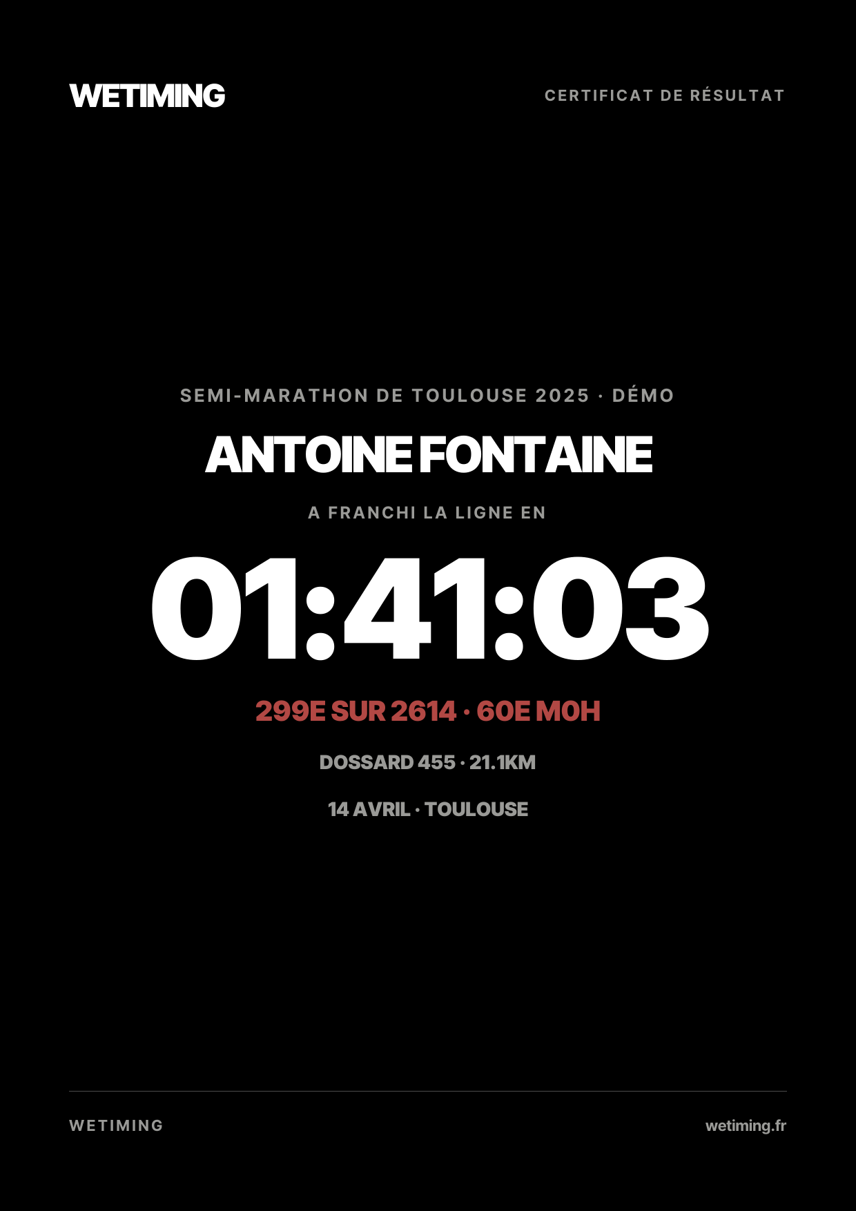 Ton résultat au format Certificat