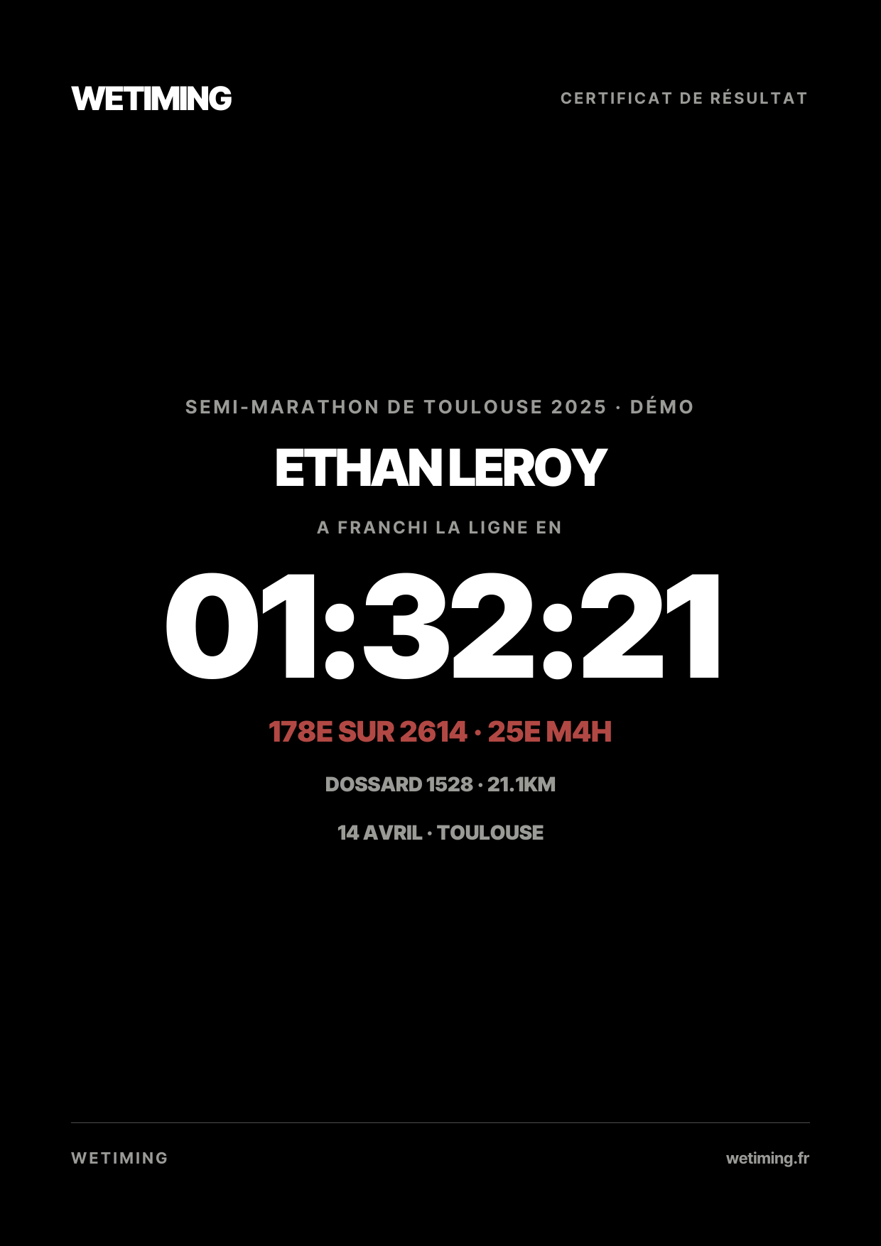 Ton résultat au format Certificat