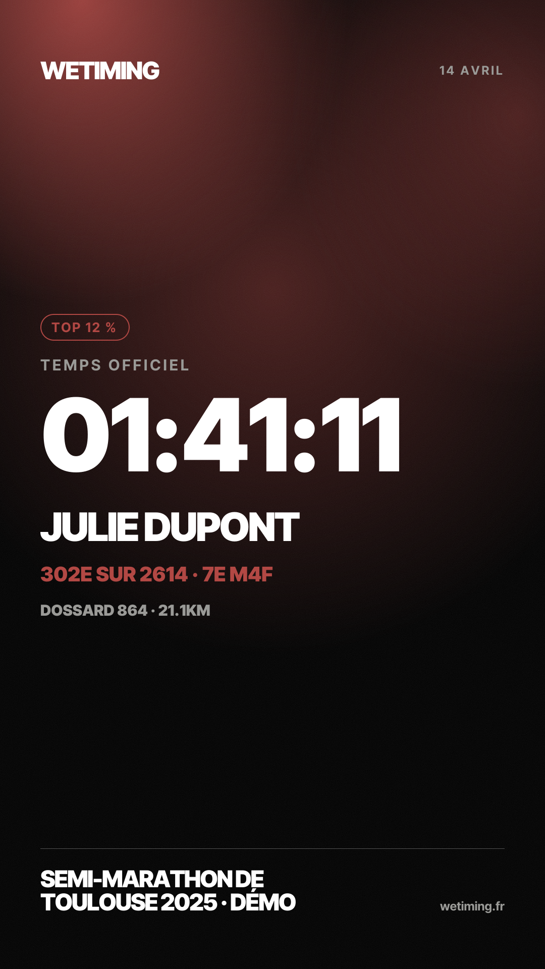 Ton résultat au format Story · nuée