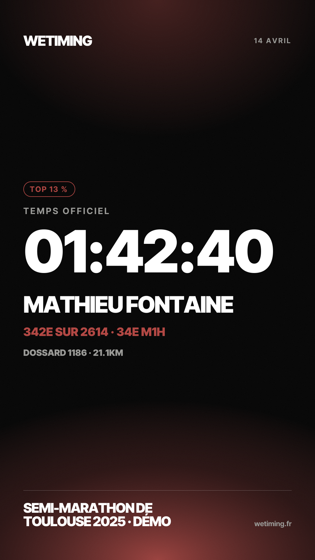 Ton résultat au format Story · horizon