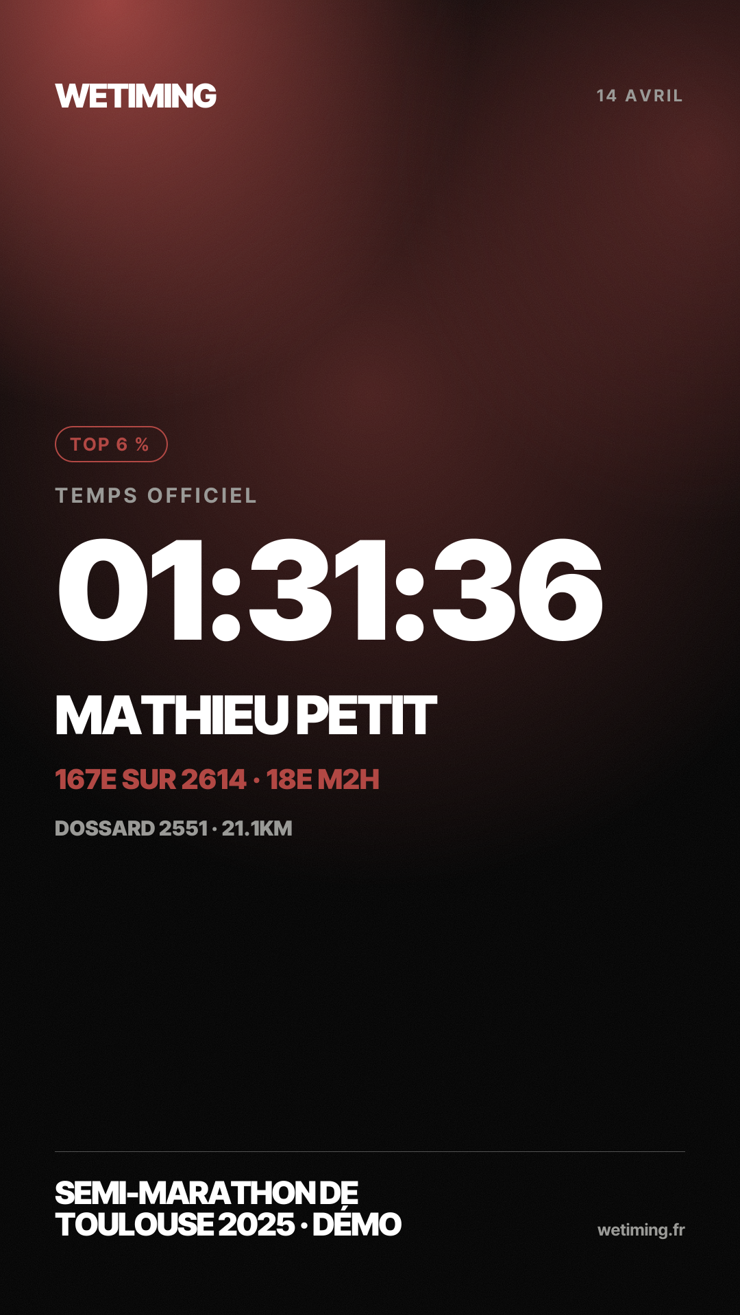 Ton résultat au format Story · nuée