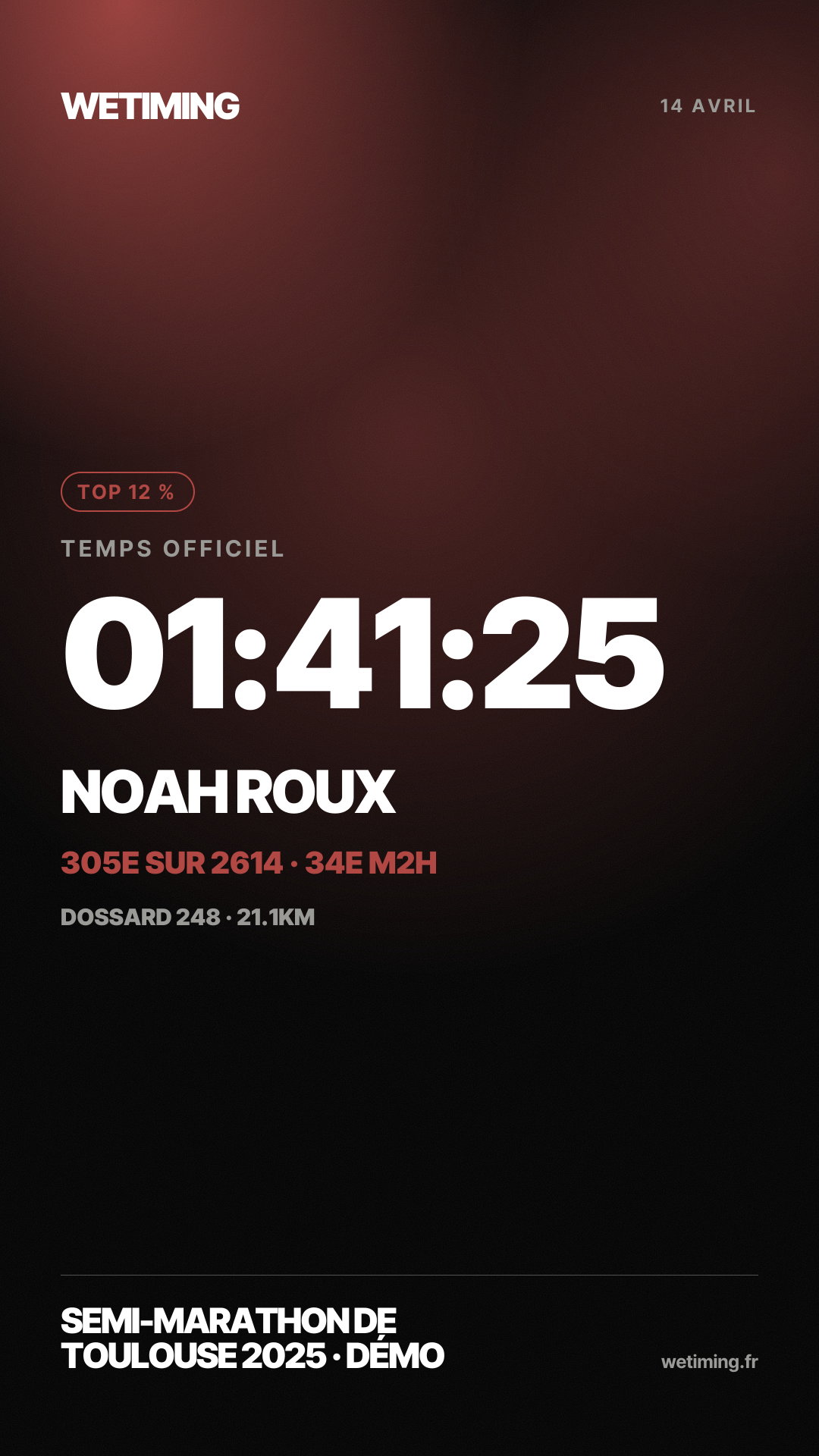 Ton résultat au format Story · nuée