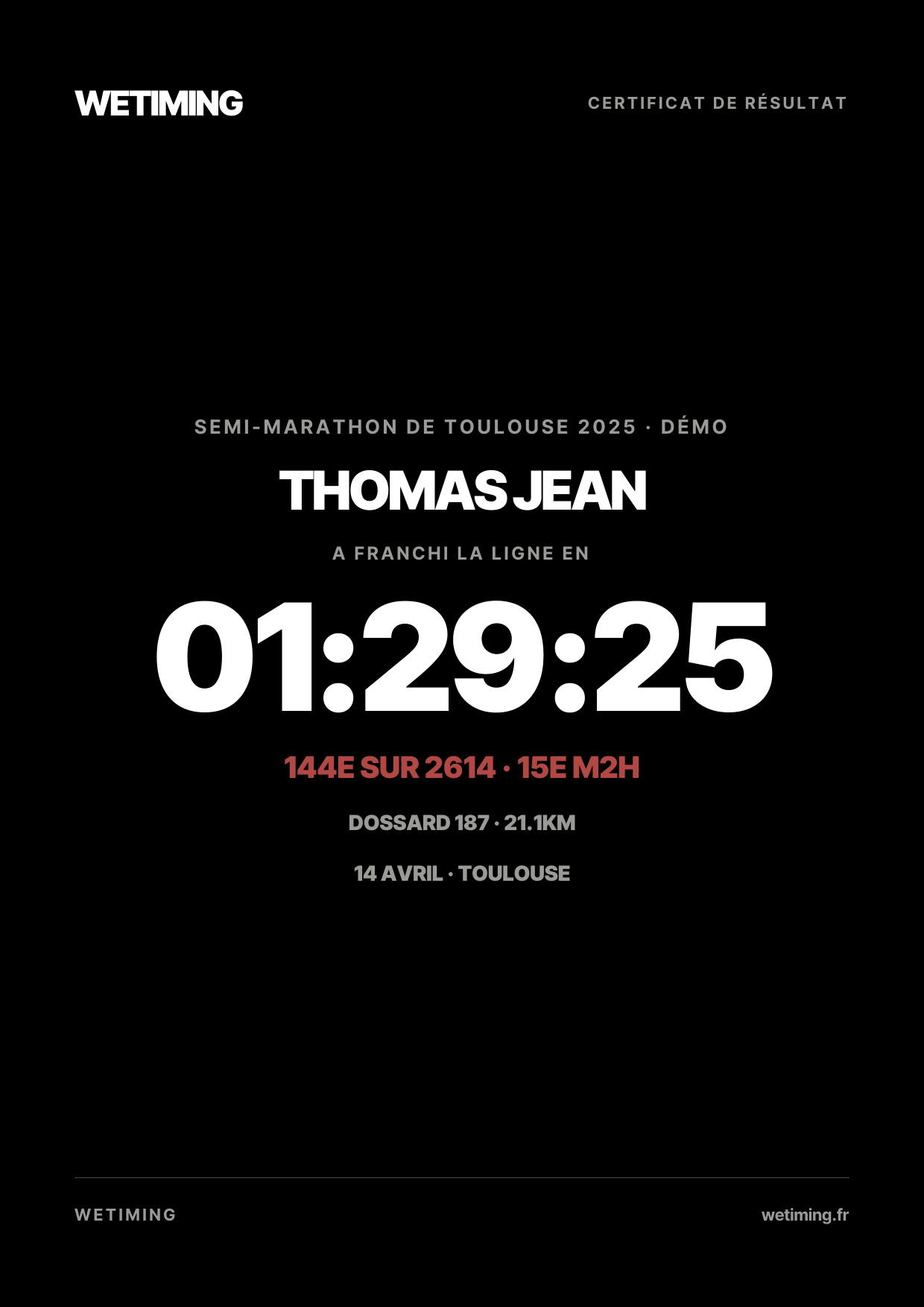 Ton résultat au format Certificat