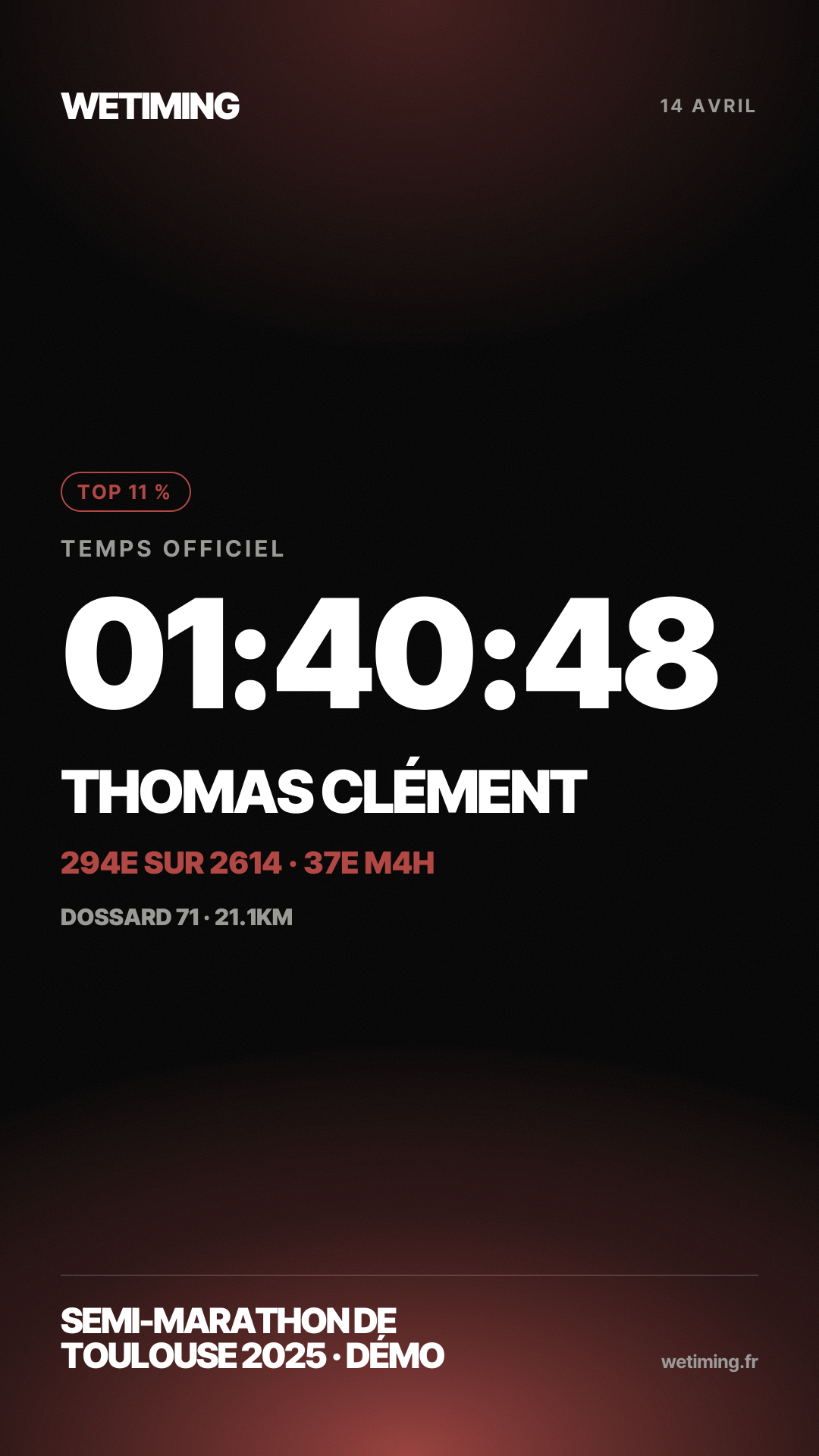 Ton résultat au format Story · horizon