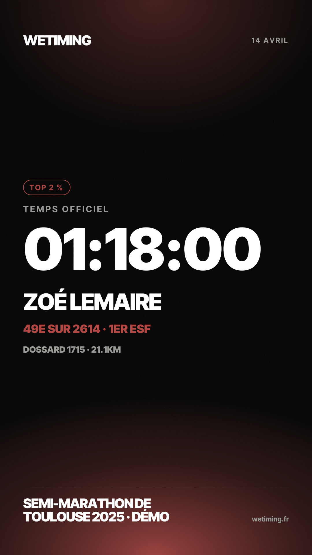 Ton résultat au format Story · horizon